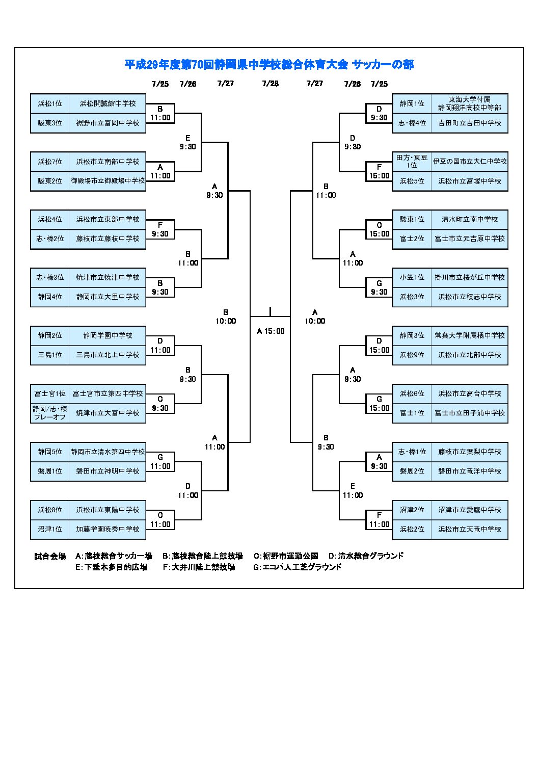 平成29年度第70回静岡県中学校総合体育大会 サッカーの部 一般財団法人 静岡県サッカー協会