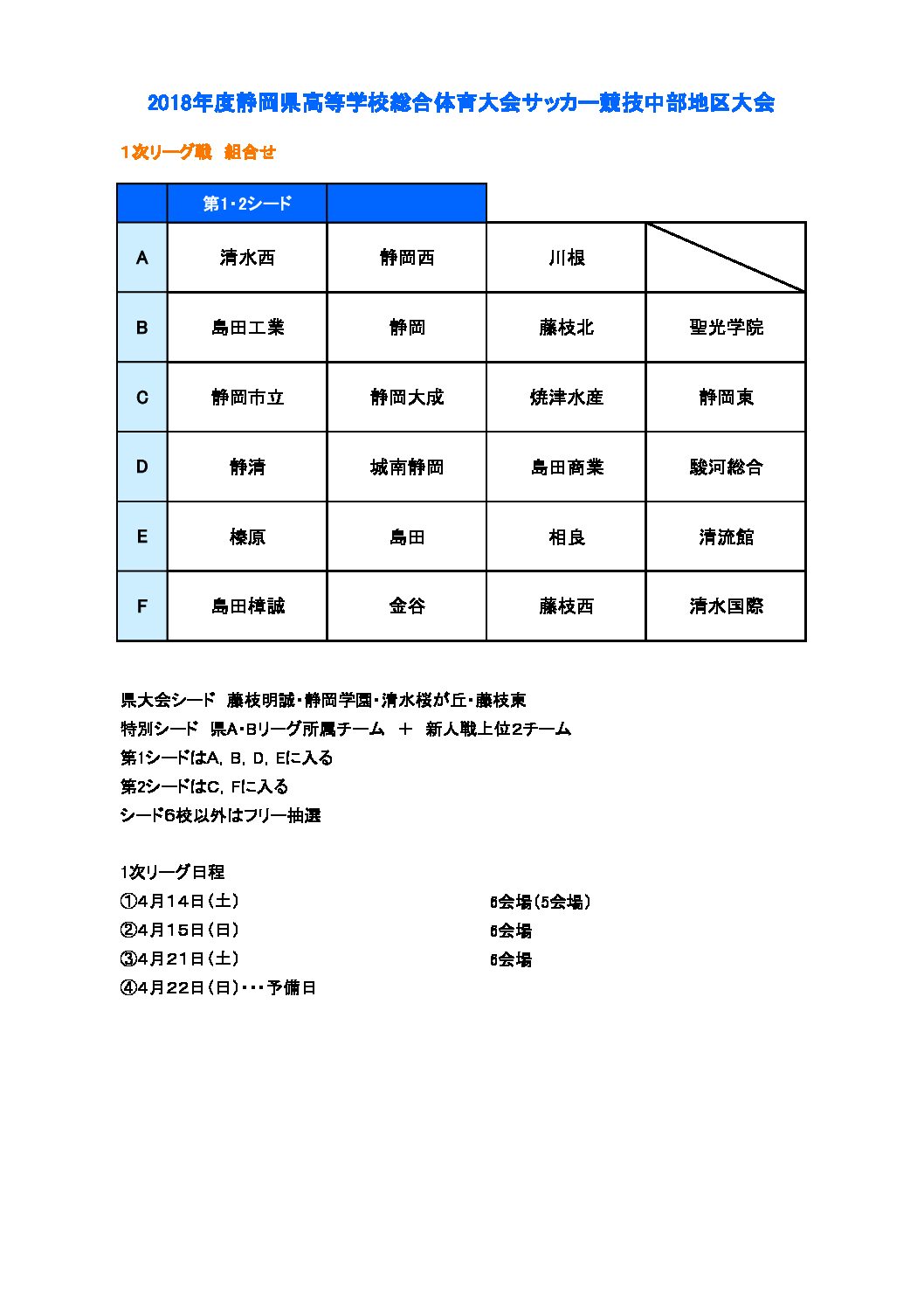 18年度静岡県高等学校総合体育大会サッカー競技 中部地区大会 一般財団法人 静岡県サッカー協会