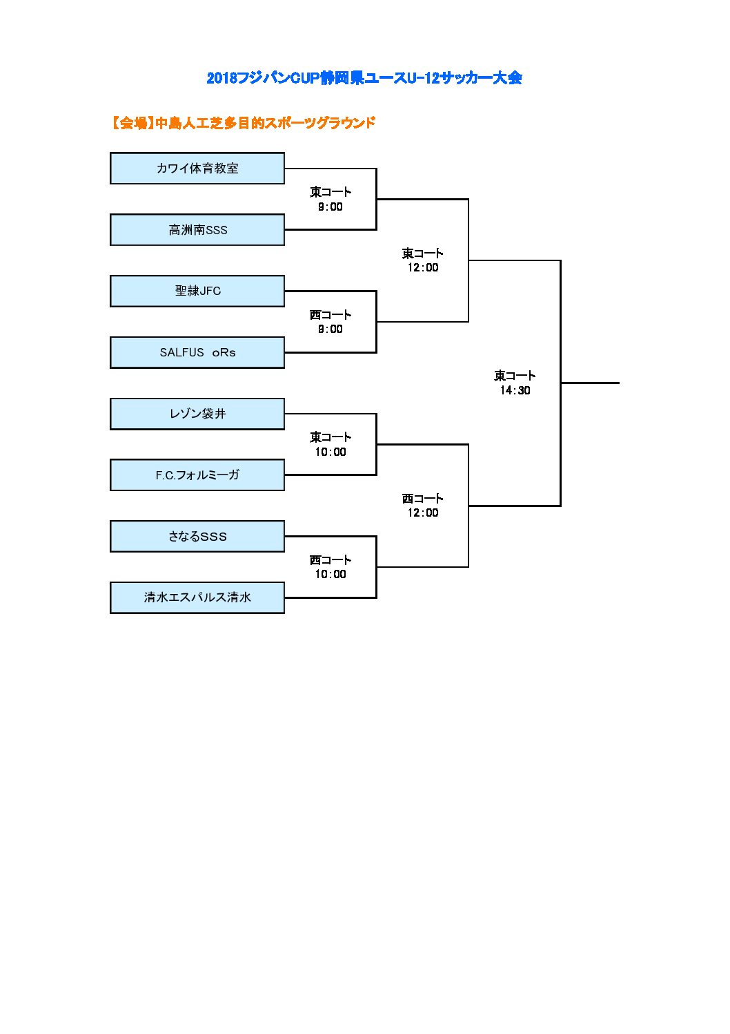 2018フジパンcup静岡県ユースu 12サッカー大会 一般財団法人 静岡県サッカー協会