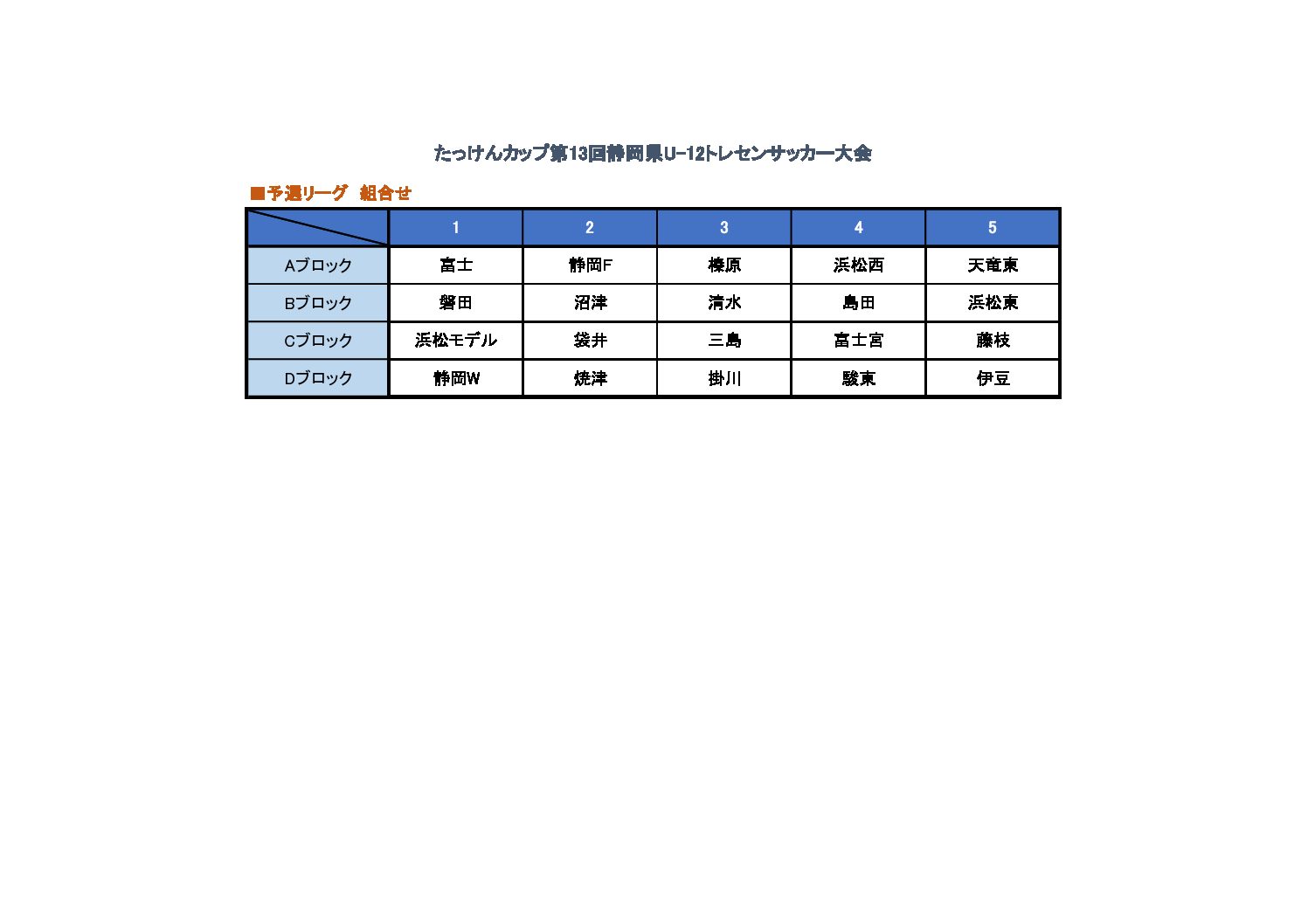 たっけんカップ第13回静岡県ｕ １２トレセンサッカー大会 一般財団法人 静岡県サッカー協会