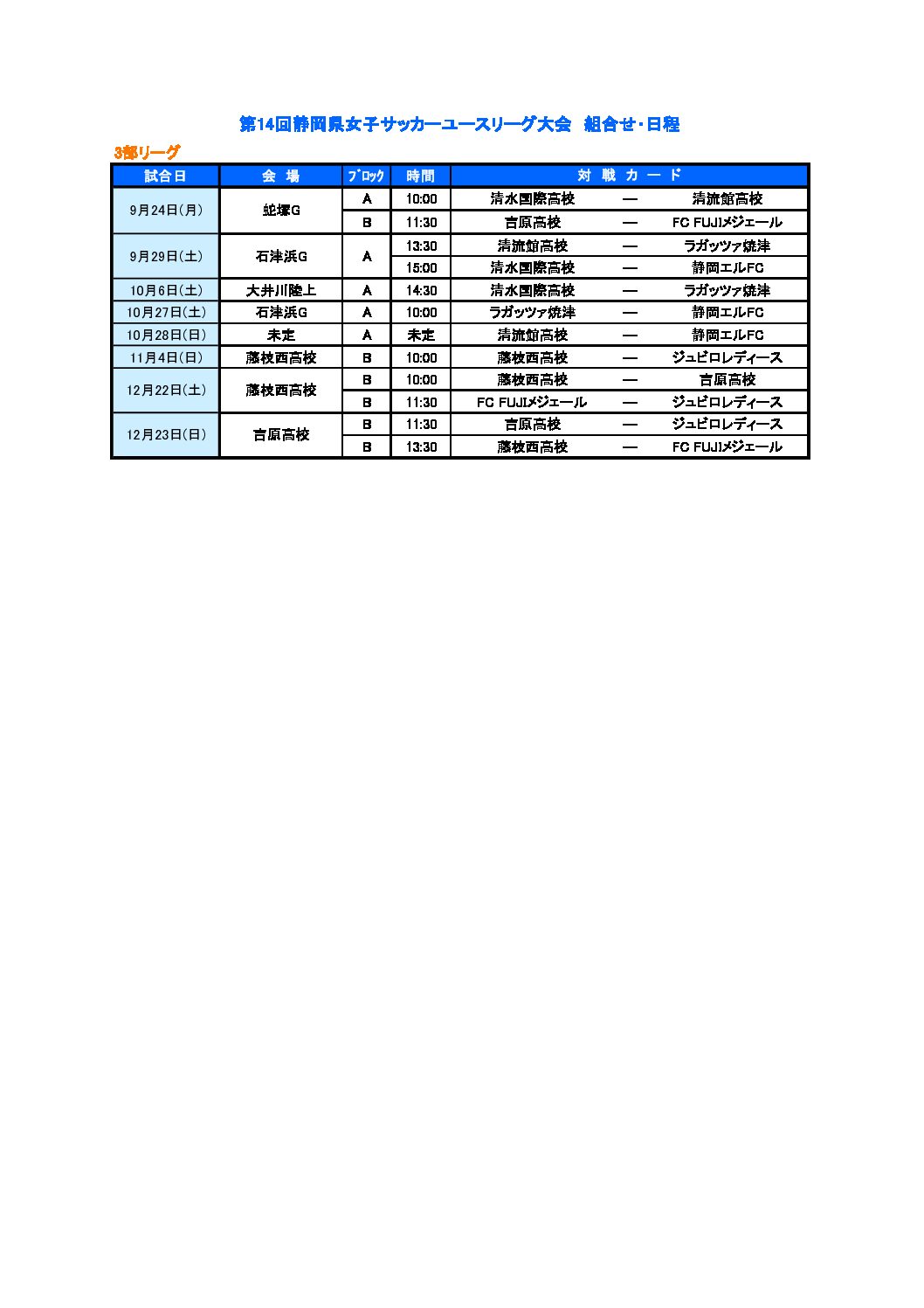 第14回静岡県女子サッカーユースリーグ大会 一般財団法人 静岡県サッカー協会