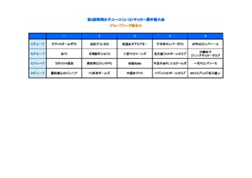 第2回静岡女子ユース U 12 サッカー選手権大会 一般財団法人 静岡県サッカー協会