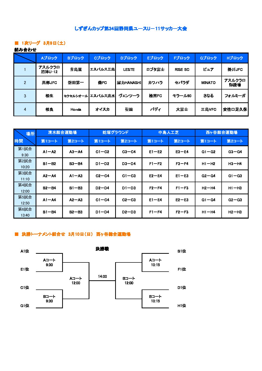 しずぎんカップ第34回静岡県ユースu 11サッカー大会 一般財団法人 静岡県サッカー協会