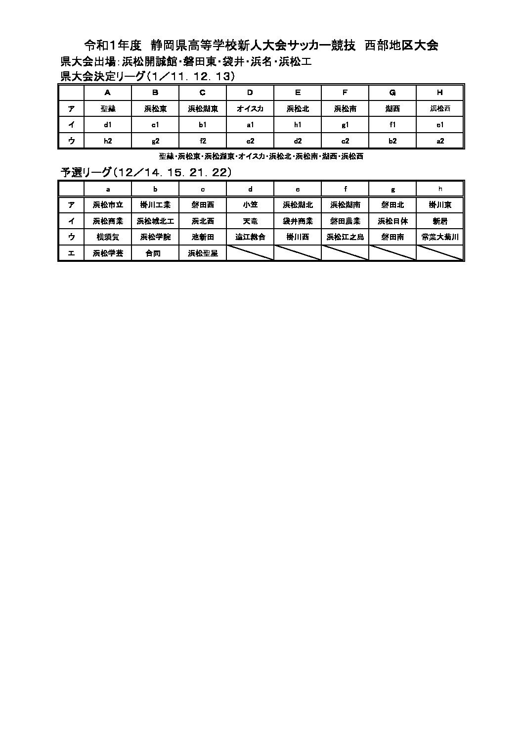 令和１年度 静岡県高校サッカー新人大会 西部地区大会 一般財団法人 静岡県サッカー協会