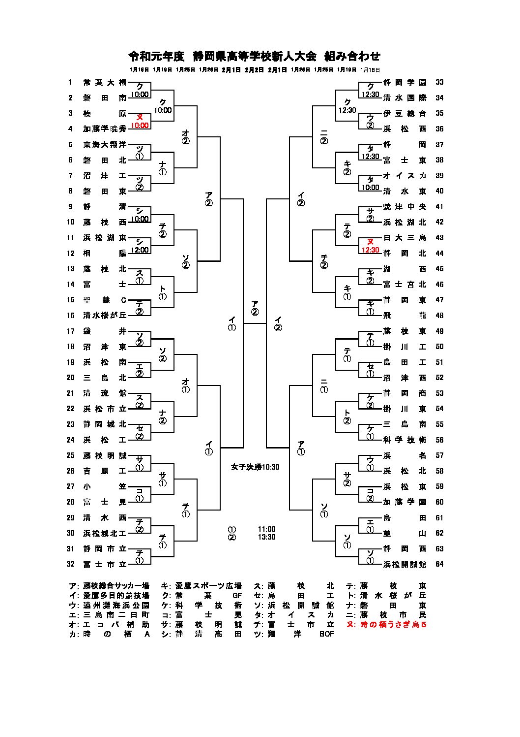 令和元年度 静岡県高等学校新人大会サッカー競技 一般財団法人 静岡県サッカー協会