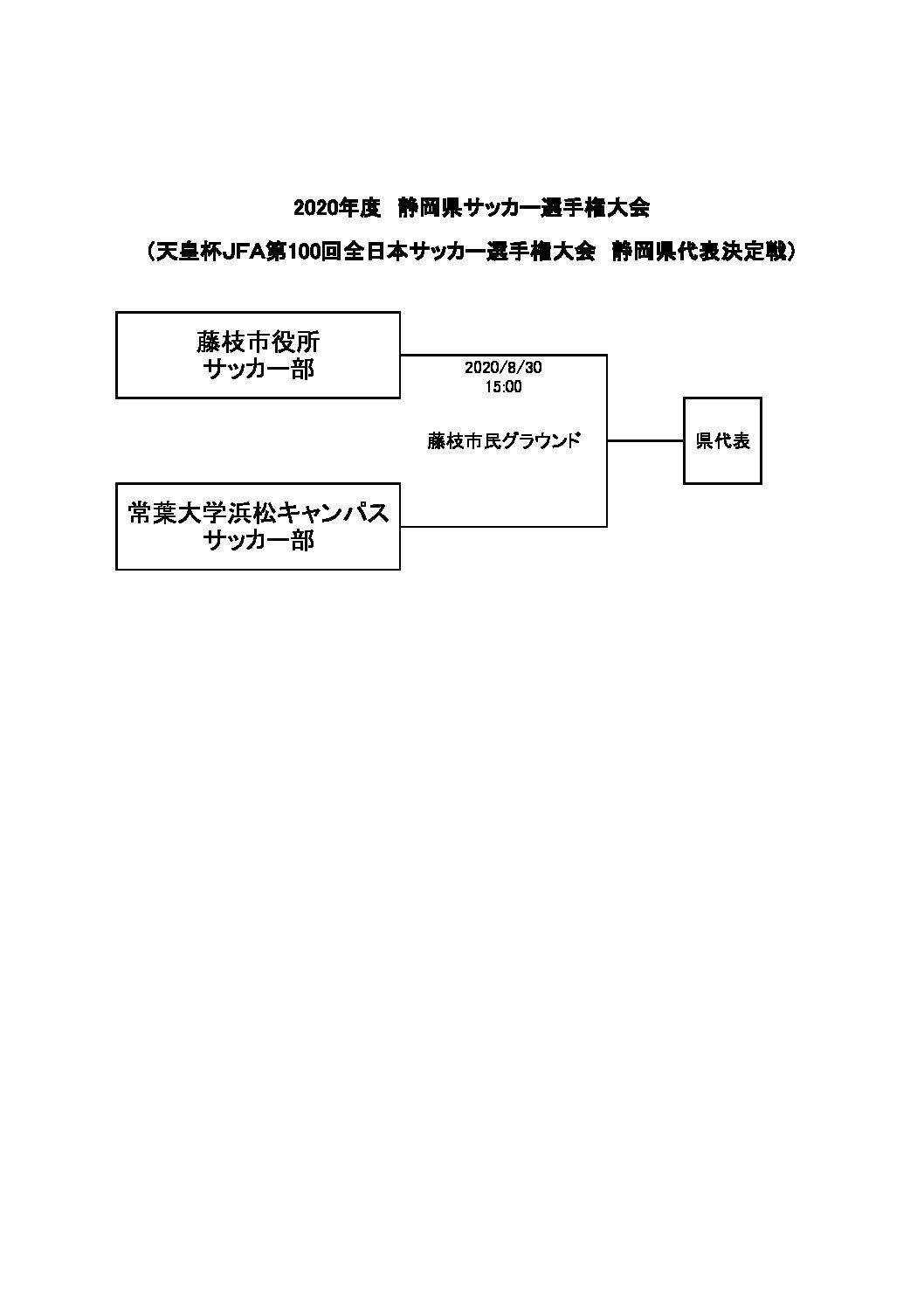 年度静岡県サッカー選手権大会 天皇杯jfa第100回全日本サッカー選手権大会静岡県代表決定戦 一般財団法人 静岡県サッカー協会