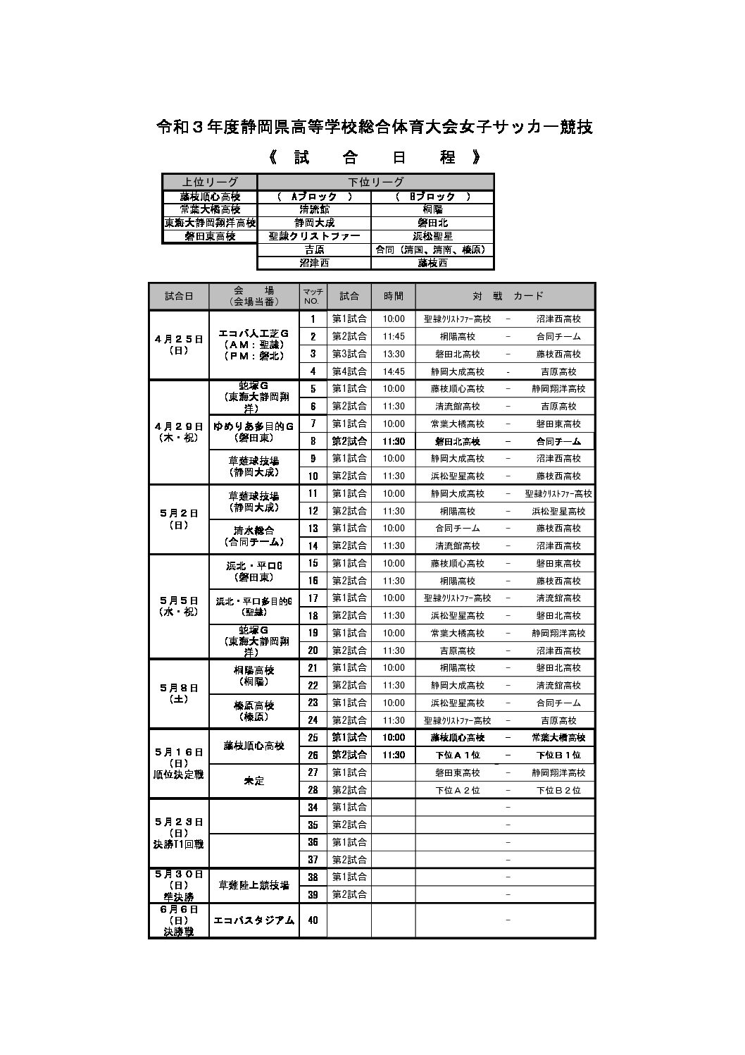 令和３年度 静岡県高等学校総合体育大会女子サッカー競技 一般財団法人 静岡県サッカー協会