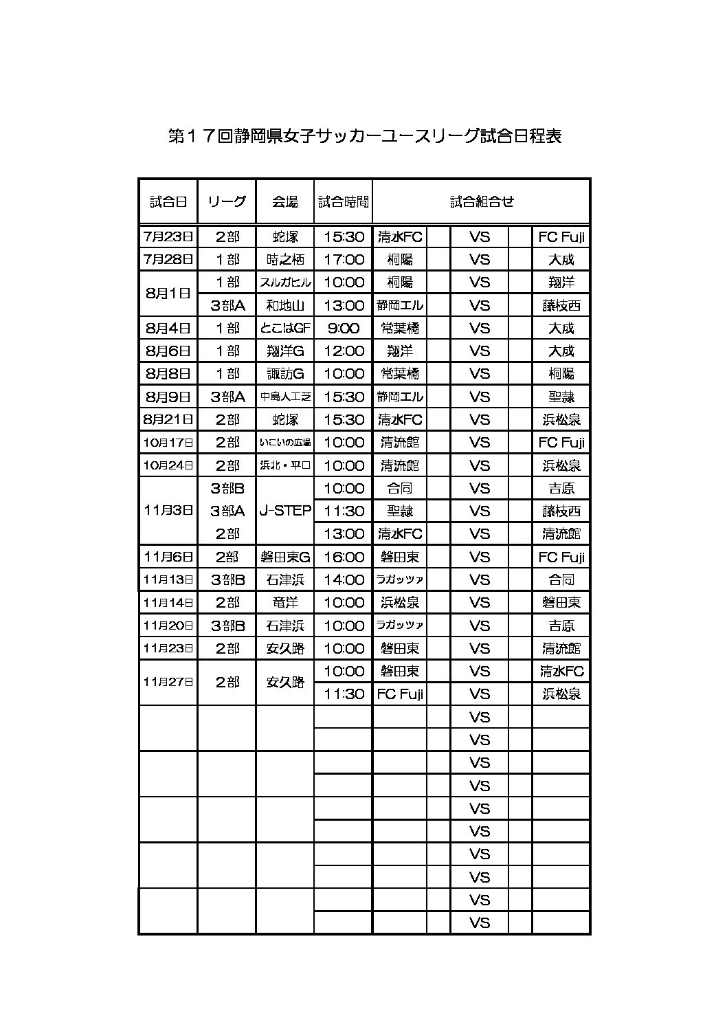 第17回静岡県女子サッカーユースリーグ 一般財団法人 静岡県サッカー協会