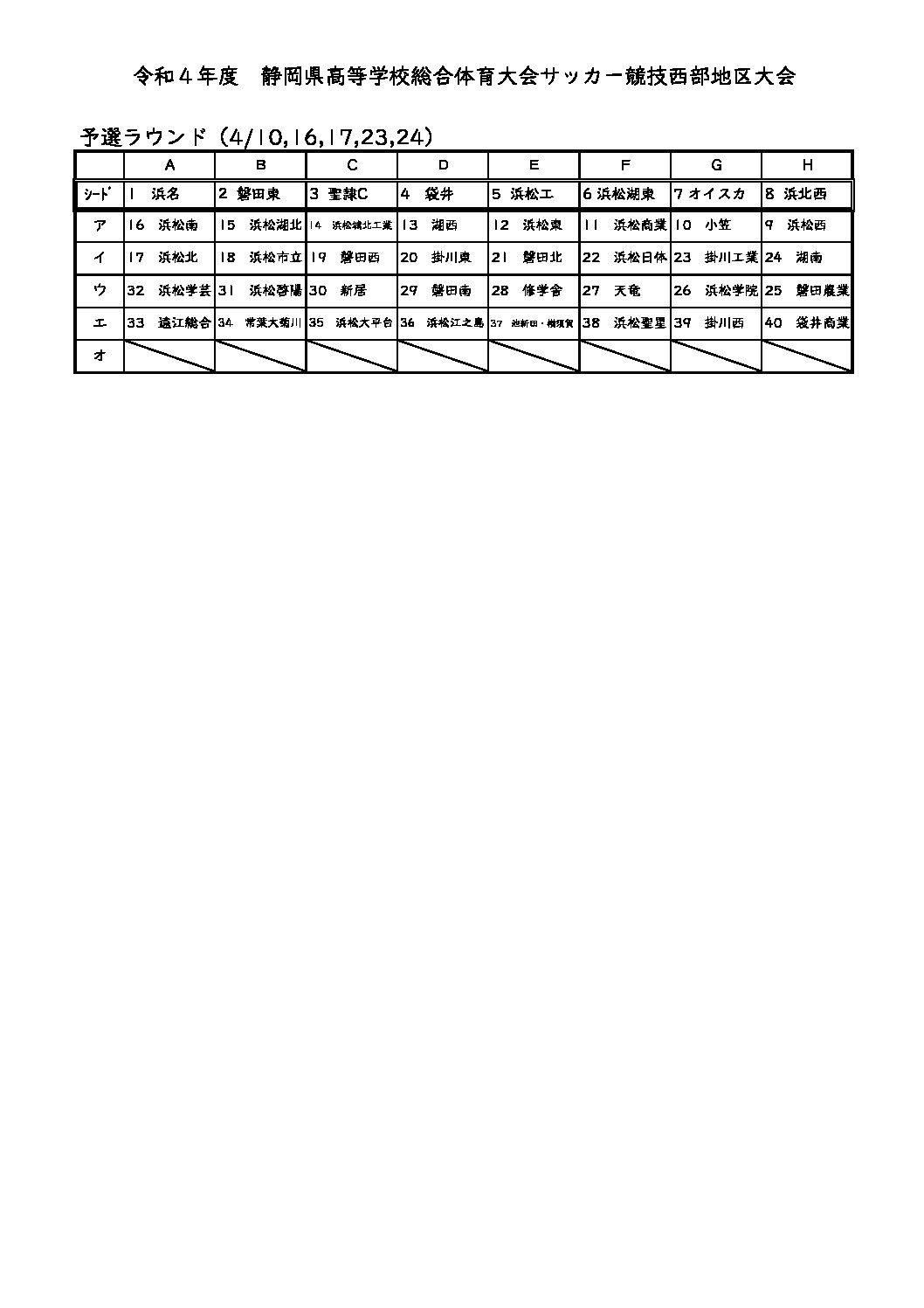 令和４年度 静岡県高等学校総合体育大会サッカー競技 西部地区大会 一般財団法人 静岡県サッカー協会